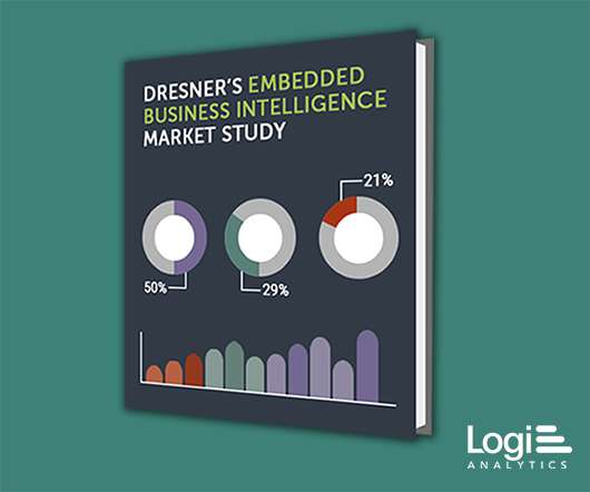 Report by Dresner Advisory Services: Embedded Business Intelligence Market Study